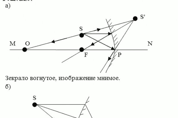 Кракен дарк