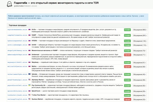 Что такое кракен маркет торкнет